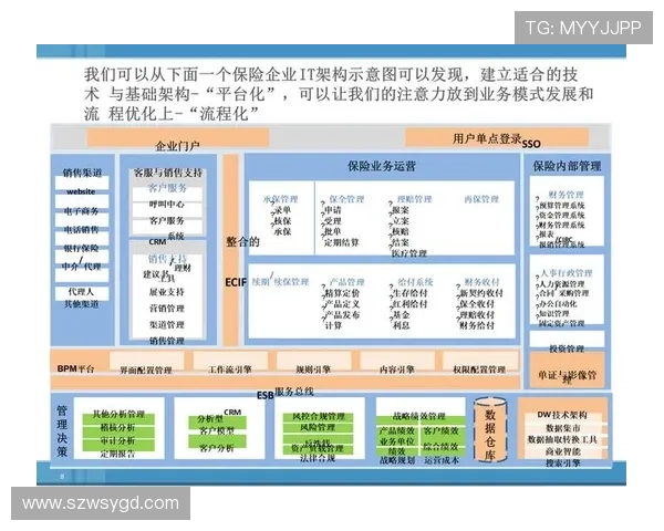 企业家保助力创业者提升风险管理能力实现可持续发展和盈利模式创新