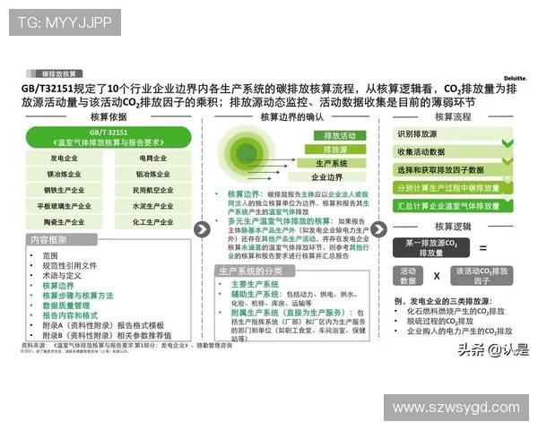 以企业家原则为核心探索创新驱动与可持续发展的实践路径
